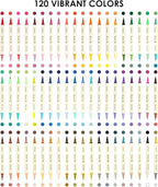 Grabie 120 Colors Dual Tone Brush Tip Acrylic Markers, Dual-Color Paint Markers with 60 Brush Tips, Double Tipped Acrylic Paint Pens for Fabric, Canvas,DIY, Canvas Art Supplies, Set of 60