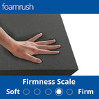 FoamRush 11" x 24" x 24" Charcoal High Density Upholstery Foam Cushion (Upholstery Sheet, Foam Padding, Seat Replacement, Chair Cushion Replacement, Square Foam, Wheelchair Seat Cushion) Made in USA