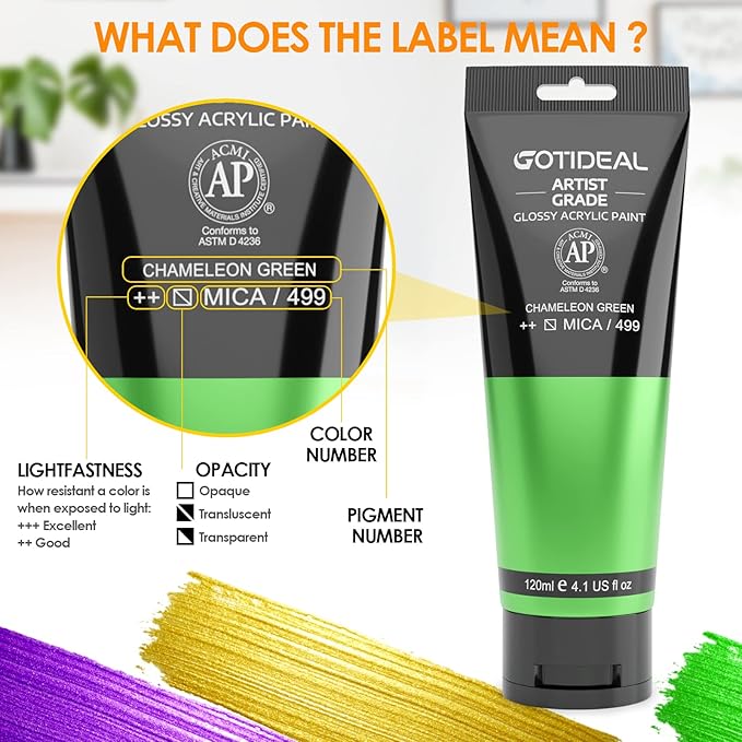 GOTIDEAL Iridescent Acrylic Paint Chameleon Green Tubes(120ml, 4.1 oz) Non Toxic Non Fading,Rich Pigments for Painters, Adults & Kids, Ideal for Canvas Wood Clay Fabric Ceramic Craft Supplies