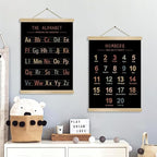 Alphabet and Numbers Wall Chart Set of 2 ,Kids Educational Posters,ABC and 1-20 Number Learning Banners for Toddlers, Preschool Classroom, Homeschool, Nursery, Playroom Decor 14 x 18.5 Inch (colorful)