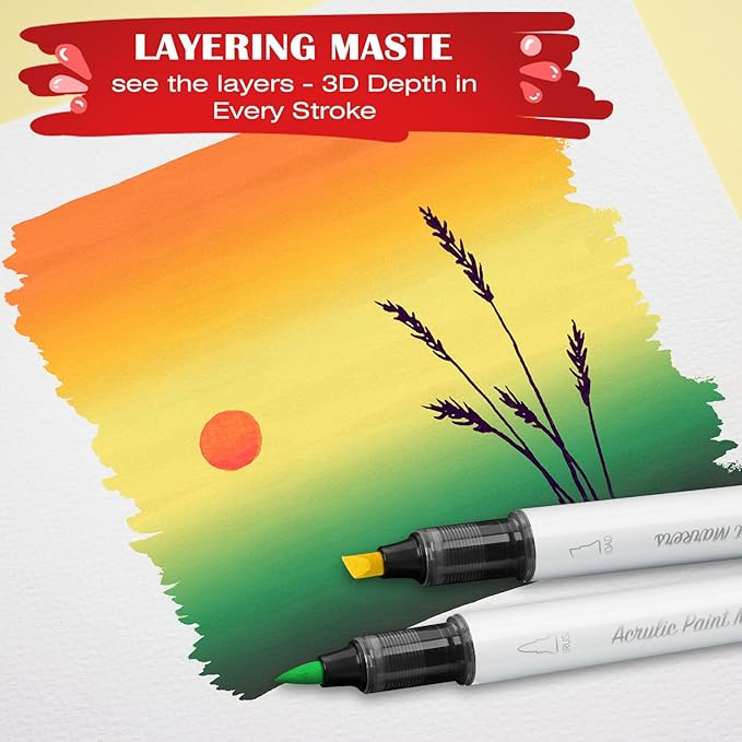 SFAIH Halloween Gifts Acrylic Paint Markers, 36 Colors Dual Tips Acrylic Brush Markers With Chisel Tip, Automatic Ink Control, Ultra-High Coverage, No Bleed Ink, Art Supplies for Rock, Canvas, Fabric