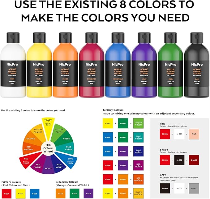 Nicpro Large Bulk Acrylic Pouring Paint, Art Starter Supplies with 8 Colors 8.45 oz Acrylic Paints, Pouring Medium, Silicone Oil, Canvases, Cups, Sticks, Tools Gloves, Strainers for Flow DIY Painting