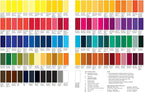 Winsor & Newton Professional Water Colour Paint, Half Pan, Cadmium-Free Lemon