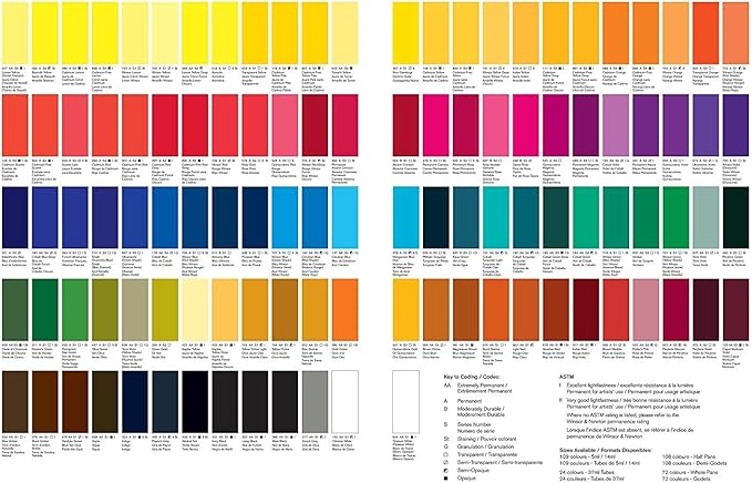 Winsor & Newton Professional Watercolor, Half Pan, Cadmium-Free Scarlet