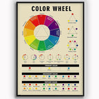 Funny Tin Sign Color Wheel Painter Study Guide Metal Poster Plaques for Home Living Room Kitchen Cafe Bar Vintage Wall Decor Metal Sign 12 x 8 IN