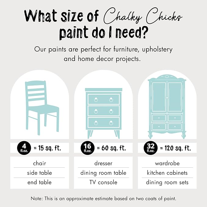 Chalky Chicks All-in-One Chalk Paint for Furniture or Cabinet - 32 Fl Oz - Matte Finish Rain Drop (Light Blue) for Metal, Wood Furniture Paint - No Sanding All-in-One for Home Decor & Crafts, USA Made