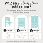 Chalky Chicks All-in-One Chalk Paint for Furniture or Cabinet - 16 Fl Oz - Matte Finish Rain Drop (Light Blue) for Metal, Wood Furniture Paint - No Sanding All-in-One for Home Decor & Crafts, USA Made