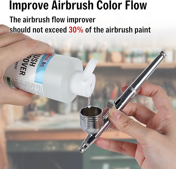 FansArriche Airbrush Flow Improver, 250 ml (8.45 oz) Bottle for Acrylic Airbrush Paints, Reduce Clogs and Improve Acrylic Paint Flows