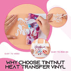 Tintnut Splash Heat Transfer Vinyl Roll - 12 Inch x 5ft Dark Red Watercolor Ink Patterned HTV Splatter Iron On Vinyl DIY T-Shirts Hats Clothes Canvas Bags