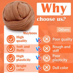 Mayboos Wool Roving Yarn, 1.76oz Colored Natural Wool Roving,Wool Felting Supplies Pure Wool Chunky Yarn for Wet Felting handcrafts and Spinning (Oak Brown)