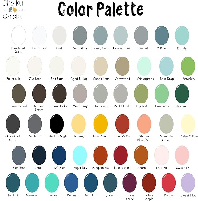 Chalky Chicks All-in-One Chalk Paint for Furniture or Cabinet - 4 Fl Oz - Matte Finish Twilight (Teal Blue) for Metal, Wood Furniture Paint - No Sanding All-in-One for Home Decor & Crafts, USA Made