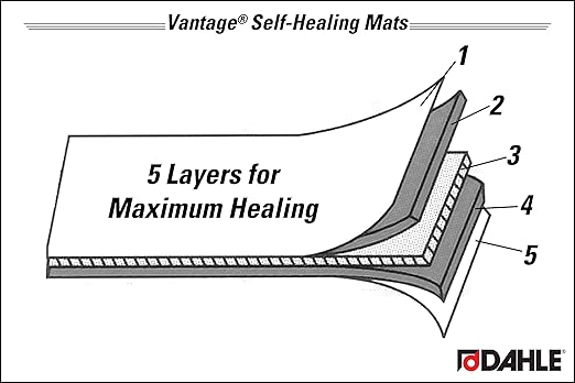 Dahle Vantage 10680 See-Through Premium Self-Healing Cutting Mat, 9"x12", 1/2" Grid, 5 Layers for Max Healing, Perfect for Crafts & Sewing, Clear