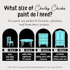 Chalky Chicks All-in-One Chalk Paint for Furniture or Cabinet - 8 Fl Oz - Matte Finish Aqua Bay (Aqua Blue) for Metal, Wood Furniture Paint - No Sanding All-in-One for Home Decor & Crafts, USA Made