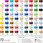 MEEDEN Soft Oil Pastels Set: 72 Vibrant Colors Oil Pastels for Artists Beginners Adults - Smooth Oil Pastel Crayons for Art Supplies, Painting, Drawing, Blending, Layering, Shading