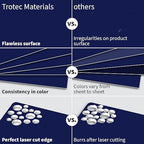 Trotec TroLase | 12"x12"x1/16", 8 Pcs | Blueberry/White | 2 Ply | Modified Acrylic | Laser Engraving Double Color Plastic Sheet | Engraving Blanks for Laser, Saw, Guillotine | Made in USA