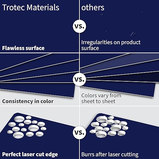Trotec TroLase | 12"x12"x1/16", 8 Pcs | Blueberry/White | 2 Ply | Modified Acrylic | Laser Engraving Double Color Plastic Sheet | Engraving Blanks for Laser, Saw, Guillotine | Made in USA