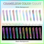 Matio Chameleon Mica Powder, 1.06oz/ 30g Silence Forest White Chrome Powder, Pearlescent Effect Color Shift Pigment for Resin Craft, Soap Candle Dye, Nail Art, Makeup, Bath Bomb,Paint,Slime Pigment
