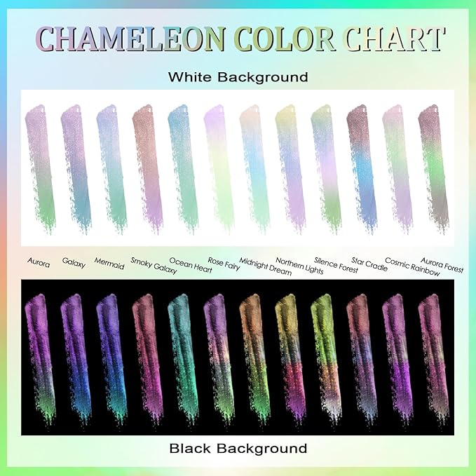 Matio Chameleon Mica Powder, 1.06oz/ 30g Galaxy White Chrome Powder, Pearlescent Effect Color Shift Pigment for Resin Craft, Soap Candle Dye, Nail Art, Makeup, Bath Bomb, Paint, Slime Pigment