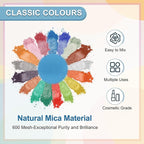 uxcell 10g/0.35oz Cosmetic Grade Mica Powder, 600 Mesh Mica Powder Natural Resin Epoxy Pigment Powders for Casting Resin, Candle Dye, DIY Nail Polish and Lip Gloss, Medium Blue