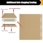 400 Grit Sandpaper, Sandpaper Assortment Sandpaper for Wood Metal Furniture Hand Sander Sand Paper Set Sandpaper Sheets Cut for Use 9" x 11"/12 Sheets