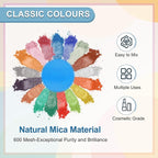uxcell 10g/0.35oz Cosmetic Grade Mica Powder, 600 Mesh Mica Powder Natural Resin Epoxy Pigment Powders for Casting Resin, Candle Dye, DIY Nail Polish and Lip Gloss, Deep Sky Blue