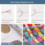 ZuoAnLF 4 Packs Stamped Cross Stitch Kits for Adults,Stamped Cross-Stitch Needlepoint Counted Kits Beginners,Embroidery Kit Arts and Crafts for Home Decor 11CT,9.8 * 9.8inch (Gnome)