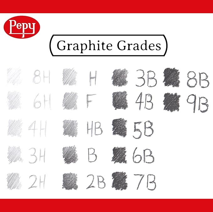 Pepy Graphite Professional Drawing Pencils - Set of 12 4B Pre-Sharpened Black Lead Pencils; Perfect for Drawing, Sketching and Shading, Graphic and Fine Art