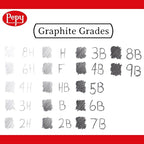 Pepy Graphite Professional Drawing Pencils - Set of 12 HB Pre-Sharpened Black Lead Pencils; Perfect for Drawing, Sketching and Shading, Graphic and Fine Art