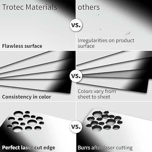 Trotec | Metallic Looking Acrylic Sheet | 12"x12"x1/16, 8 Pcs | Bright Chrome/Black | Metallic Finish - Scratch Resistant for Laser Engraving & Cutting,Printing,Glowforge,Name Plate | USA Made