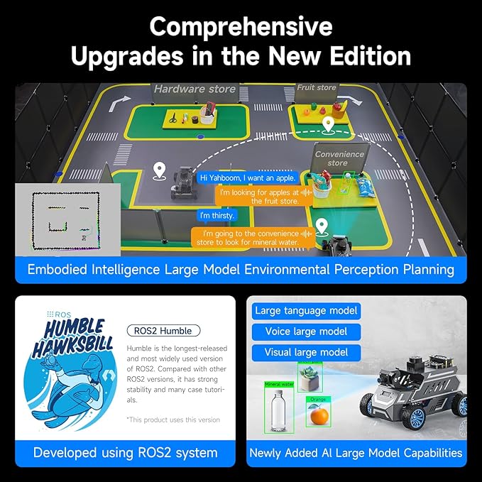 Yahboom Raspberry Pi 5 8GB for AI Robot Car,Supports RVIZ Simulation ROS2,TOF Lidar,SLAM Mapping Navigation, Tracking and Obstacle Avoidance (Superior Ver with Pi5-8GB)