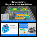 Yahboom Raspberry Pi 5 8GB for AI Robot Car,Supports RVIZ Simulation ROS2,TOF Lidar,SLAM Mapping Navigation, Tracking and Obstacle Avoidance(Standard Ver Without Pi5)