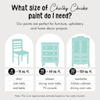 Chalky Chicks All-in-One Chalk Paint for Furniture or Cabinet - 16 Fl Oz - Matte Finish Riptide (Green Blue) for Metal, Wood Furniture Paint - No Sanding All-in-One for Home Decor & Crafts, USA Made