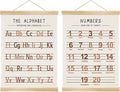 Alphabet and Numbers Wall Chart Set of 2 ,Kids Educational Posters,ABC and 1-20 Number Learning Banners for Toddlers, Preschool Classroom, Homeschool, Nursery, Playroom Decor 14 x 18.5 Inch (Brown)