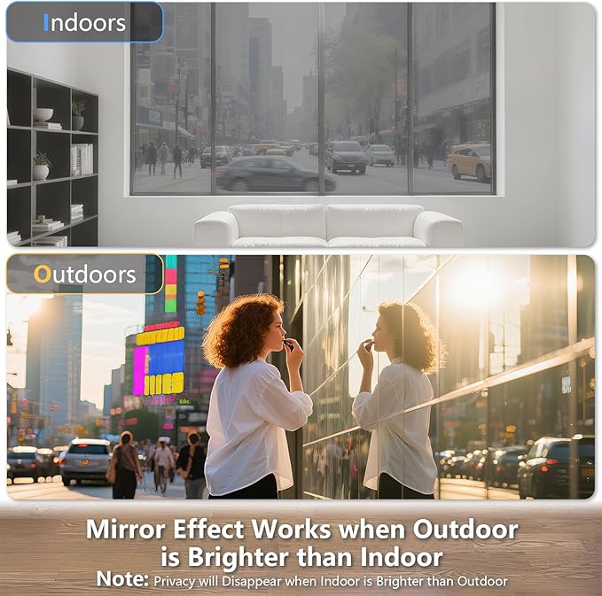 LEMON CLOUD One Way Window Privacy Film See Out Not in Reflective Mirror UV Window Cling Sun Blocking Heat Control Glare Control with Tools,45.2 Inch x 78.7 Inch