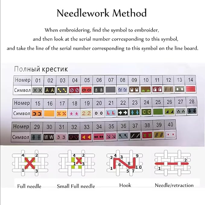 Findvoor Counted Cross Stitch Kits for Adults Full Range of Cross Stitching Embroidery Unprinted Pattern for Beginners, 11CT Needlepoint Kit Patterns Embroidery Kits-Moonlight Swan 18x18 inch