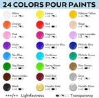 Nicpro 24 Colors 8.45oz Acrylic Pour Paint Supplies Kit, Large Volume Premixed High Flow Painting Bulk Set with Canvas, Wood Natural Slices, Pouring Oil, Tools Gloves, Strainer, Cups for Beginner DIY