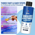 Gloss Varnish for Acrylic Painting, Artist's Acrylic Varnish Kit, Non-Yellowing, Non-Toxic, Anti-Crazing, High Gloss Finish for Artwork, Acrylics Paint, Suitable for Pro Artists, Hobby Painter