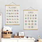 Alphabet and Numbers Wall Chart Set of 2 ,Kids Educational Posters,ABC and 1-20 Number Learning Banners for Toddlers, Preschool Classroom, Nursery, Playroom Decor 14 x 18.5 Inch(Colorful)