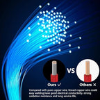 Fermerry 22 AWG Stranded Wire Spool 25ft Each 6 Colors Flexible 22 Gauge Silicone Hook up Wire Kit Electrical Tinned Copper Wire