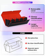 Card Deck Box with Dice Tray for MTG, 5 in 1 Card Deck Case Holds 800+ Unsleeved Cards, Strong Magnet Organizer Compatible with Yugioh TCG Sports Cards (Black Red)