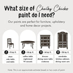 Chalky Chicks 8 Fl Oz Matte Lava Cake (Dark Brown) Chalk Paint for Furniture Without Sanding - No Prep Furniture Paint No Sanding All in One for Crafts, Wood,Walls, Cabinet, Metal, Dresser, Farmhouse