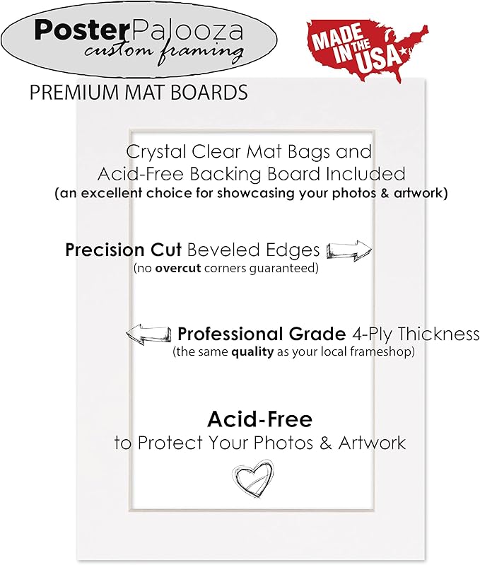 Pack of 25 Acid Free 8x10 Mats Bevel Cut for 5.5x8.5 Photos - Honeydew Green Precut Matboards With Backing Boards and Clear Photo Mat Bags For Pictures, Photos, Framing - 4-ply Thickness
