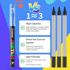 Overseas Acrylic Paint Markers 60 Colors, Brush Tip Paint Pens with Automatic Ink Control System, Quick Drying Liquid Ink Acrylic Marker for Rock, Wood, Canvas, Glass, Fabric, Metal, Plastic, Rubber