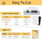 TransOurDream Iron on Heat Transfer Paper for Light Fabric (20 Sheets, 8.5x11") Printable Iron on Transfers for Inkjet Printer & Laserjet Printer, Heat Transfer Vinyl for T Shirts (2 Sheets, 8.5x11")