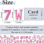 Letter and Number Iron On Patches, A-Z Alphabet and Numbers 0-9 Embroidery Applique Patch, DIY Decorative Heat Press Patches for Clothing Jeans Jackets Backpacks Hats (Pink 72 Pcs)