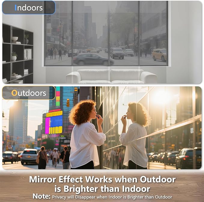 LEMON CLOUD One Way Window Privacy Film See Out Not in Reflective Mirror UV Window Cling Sun Blocking Heat Control Glare Control with Tools,23.6 Inch x 157.4 Inch