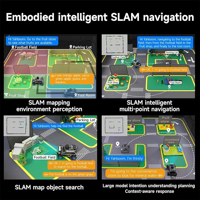 Yahboom Raspberry Pi 5 8GB for AI Robot Car,Supports RVIZ Simulation ROS2,TOF Lidar,SLAM Mapping Navigation, Tracking and Obstacle Avoidance (Ultimate Ver with Pi5-8GB)