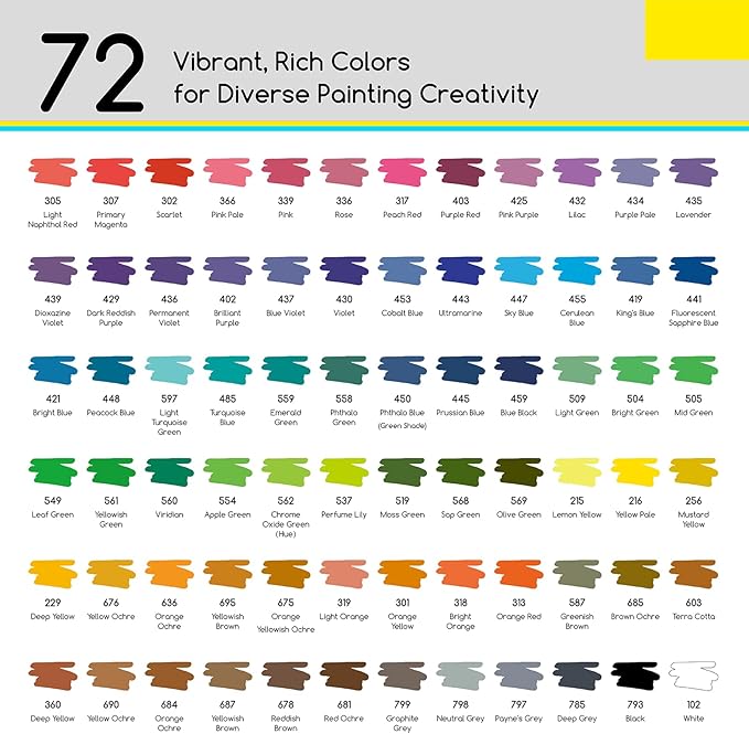 MEEDEN Acrylic Paint Marker Brush Tip: 72 Colors Large Capacity Acrylic Markers with Automatic Ink Control System - Waterproof Paint Pens for Wood, Glass, Rocks, Fabric, Halloween Pumpkin Painting