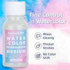 Falling in Art Professional Watercolor Texture Medium, Acid Free Thickening Medim for Impasto Effects, 2.5 Oz Bottle