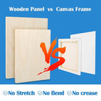 Falling in Art Unfinished Birch Wood Canvas Panels Kit, 4 Pack of 2 Sizes 11x14' and 9x12' Studio 3/4’’ Deep Cradle Boards for Pouring Art, Crafts, Painting, and More